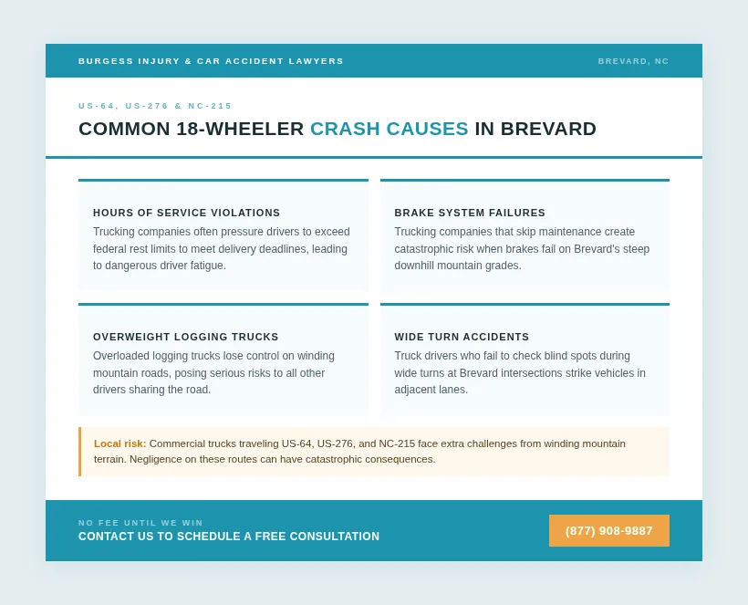 Common 18 Wheeler Crash Causes on US 64, US 276, and NC 215