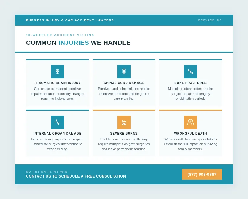 Common Truck Accident Injuries We Handle