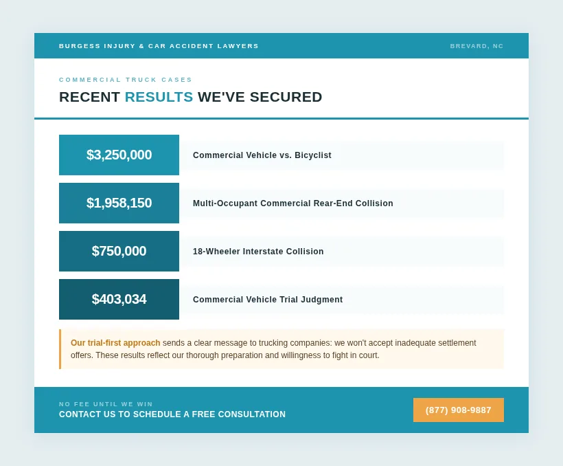 Recent Results in Commercial Truck Cases